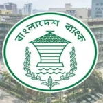 Daily Gazipur
