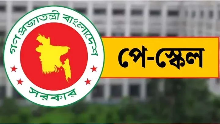 Daily Gazipur