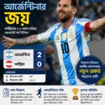 Daily Gazipur