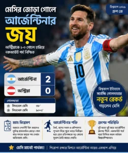 Daily Gazipur