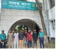 Daily Gazipur