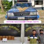 Daily Gazipur