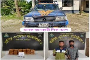Daily Gazipur